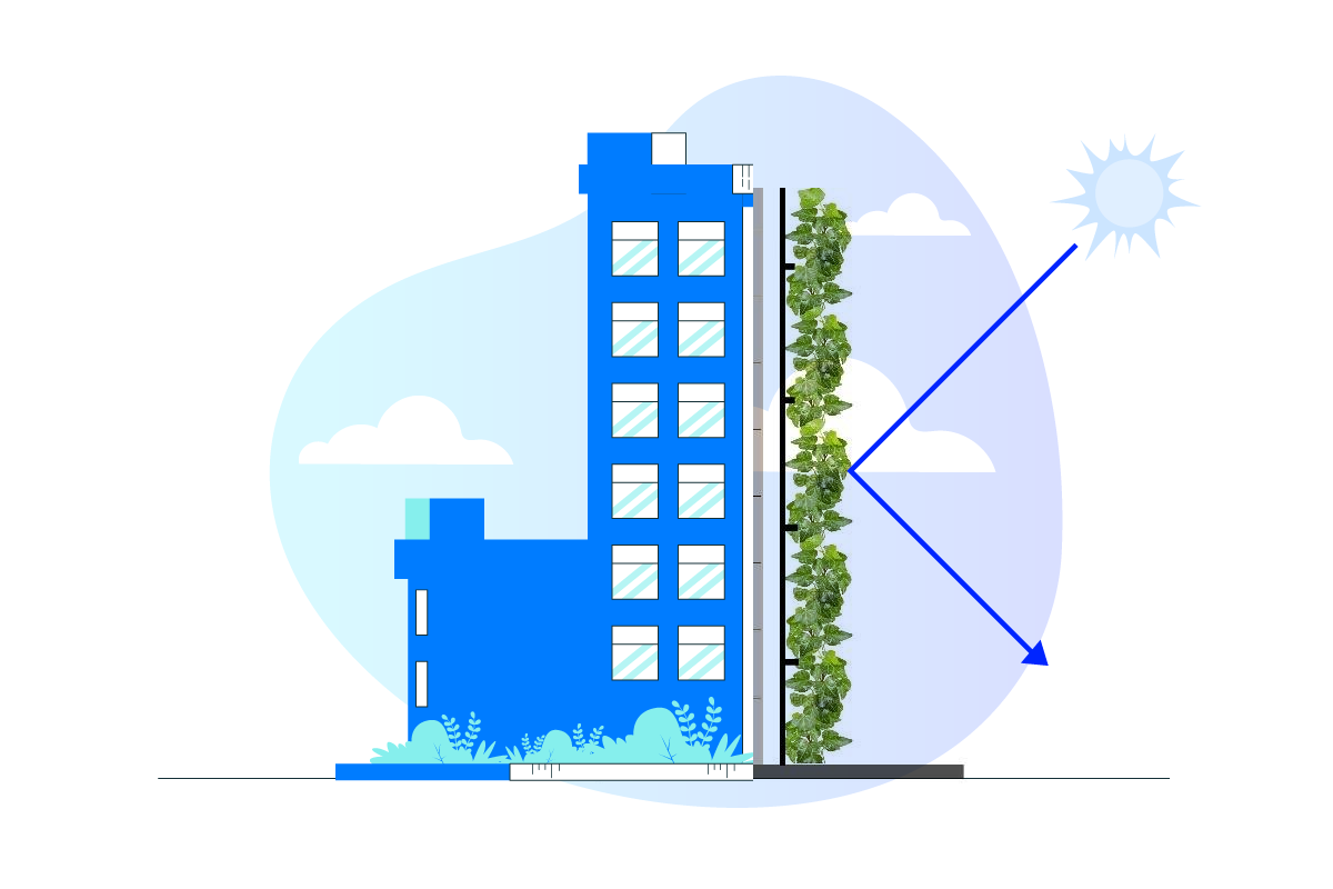 Illustration d'un immeuble ayant une moitié non-végétale et une moitié-végétale, répercutant la chaleur solaire